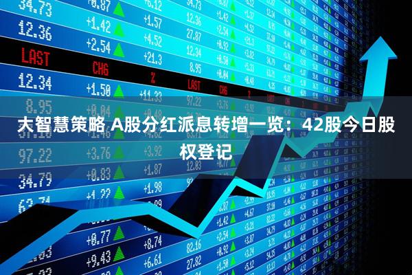 大智慧策略 A股分红派息转增一览：42股今日股权登记
